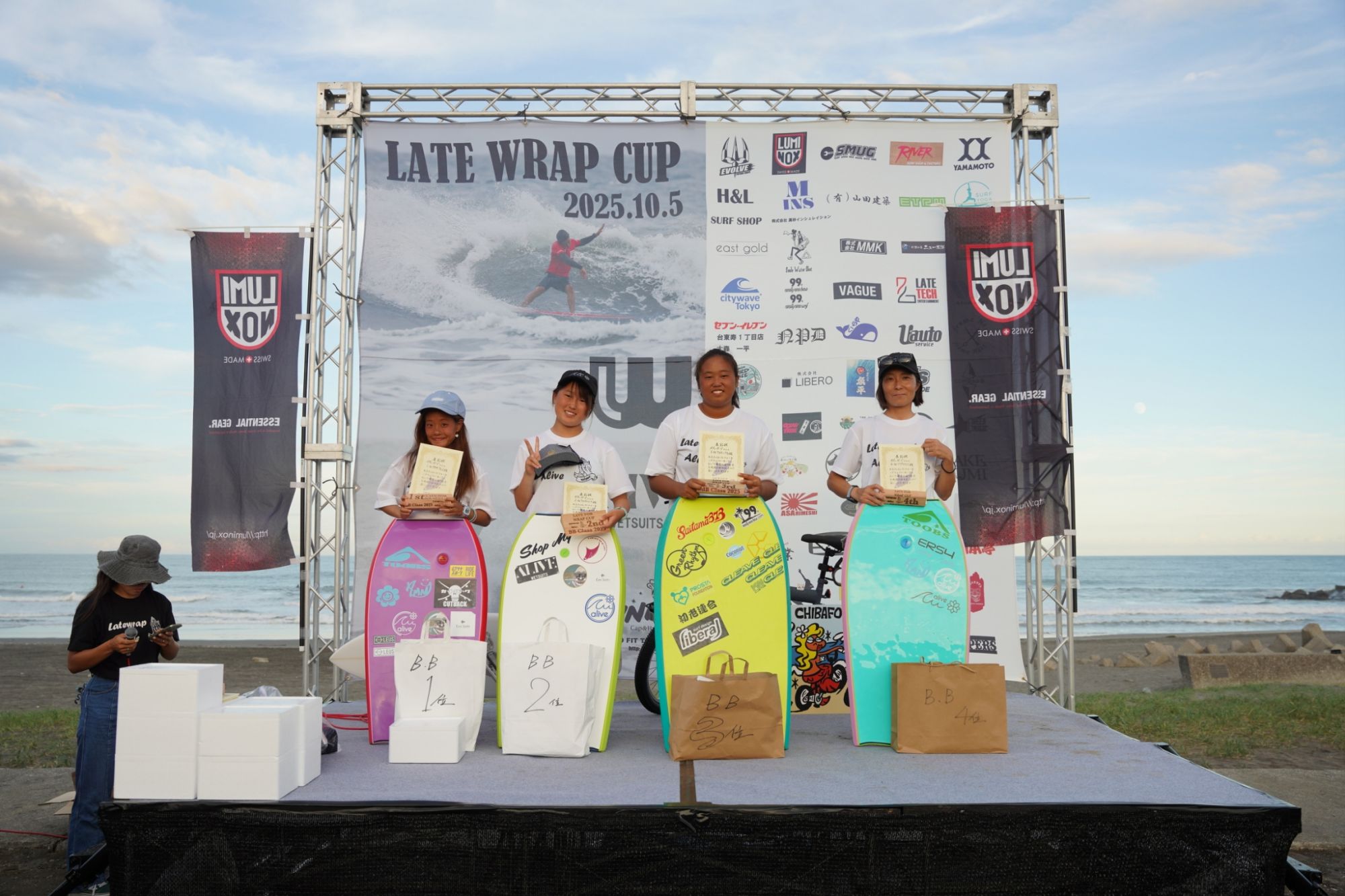 お問い合わせ先 – LATEWRAP & ALIVE